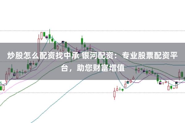 炒股怎么配资找中承 银河配资:专业股票配资平台,助您财富增值