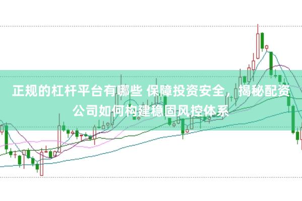 正规的杠杆平台有哪些 保障投资安全,揭秘配资公司如何构建稳固风控体系