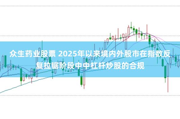众生药业股票 2025年以来境内外股市在指数反复拉锯阶段中中杠杆炒股的合规