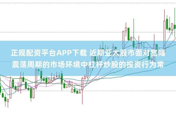 正规配资平台APP下载 近期亚太股市面对宽幅震荡周期的市场环境中杠杆炒股的投资行为常
