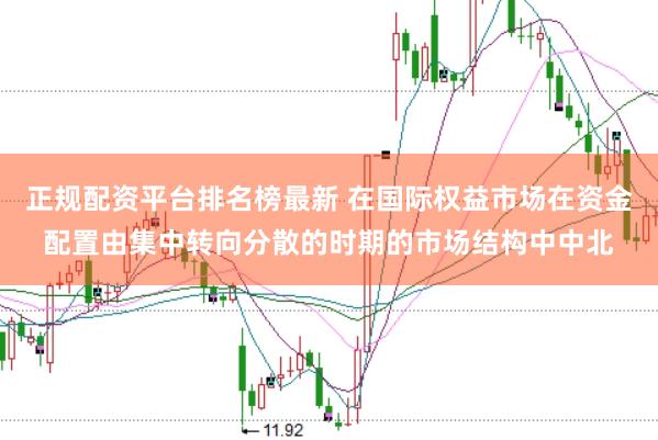 正规配资平台排名榜最新 在国际权益市场在资金配置由集中转向分散的时期的市场结构中中北