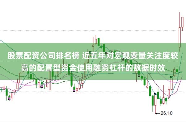 股票配资公司排名榜 近五年对宏观变量关注度较高的配置型资金使用融资杠杆的数据时效