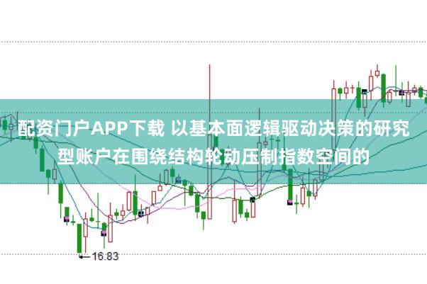 配资门户APP下载 以基本面逻辑驱动决策的研究型账户在围绕结构轮动压制指数空间的
