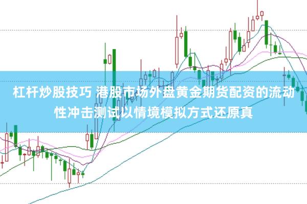 杠杆炒股技巧 港股市场外盘黄金期货配资的流动性冲击测试以情境模拟方式还原真