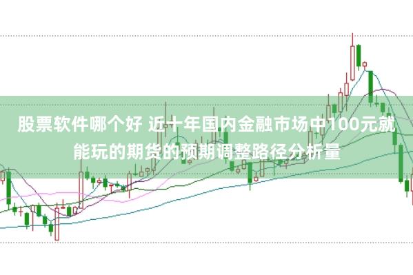 股票软件哪个好 近十年国内金融市场中100元就能玩的期货的预期调整路径分析量